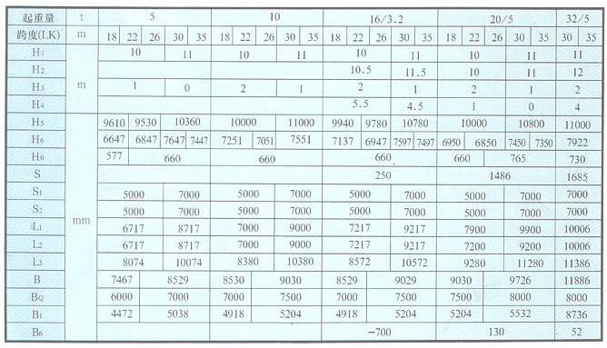 常州墻壁吊_常州懸臂吊廠家_常州KBK起重機(jī)維修保養(yǎng)_無錫液壓升降平臺廠家直銷_常州輕捷起重機(jī)械有限公司